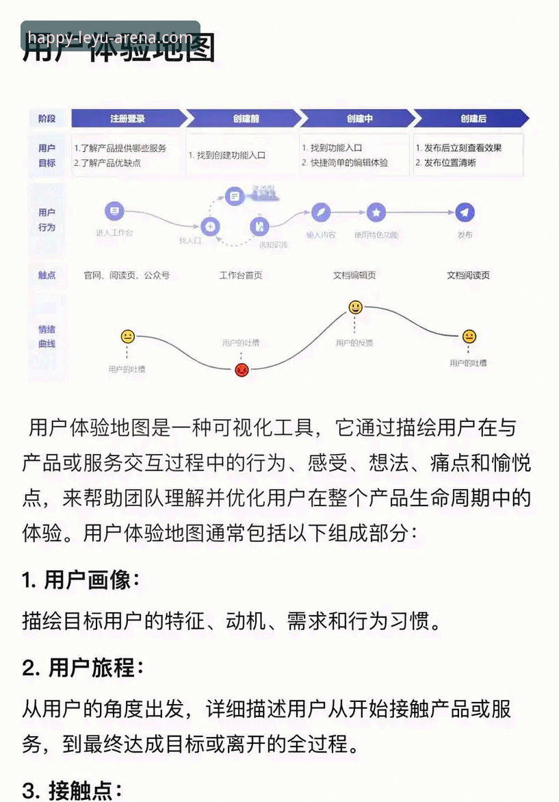 乐鱼用户评价 乐鱼用户评价全解析:平台功能与真实体验深度说明